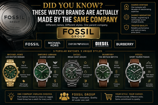 Did You Know These Watch Brands Are Actually Made by the Same Company?