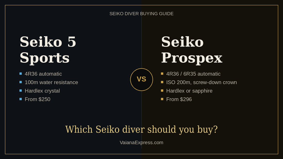 Seiko 5 Sports vs Seiko Prospex comparison cover — which Seiko dive watch to buy, from VaianaExpress