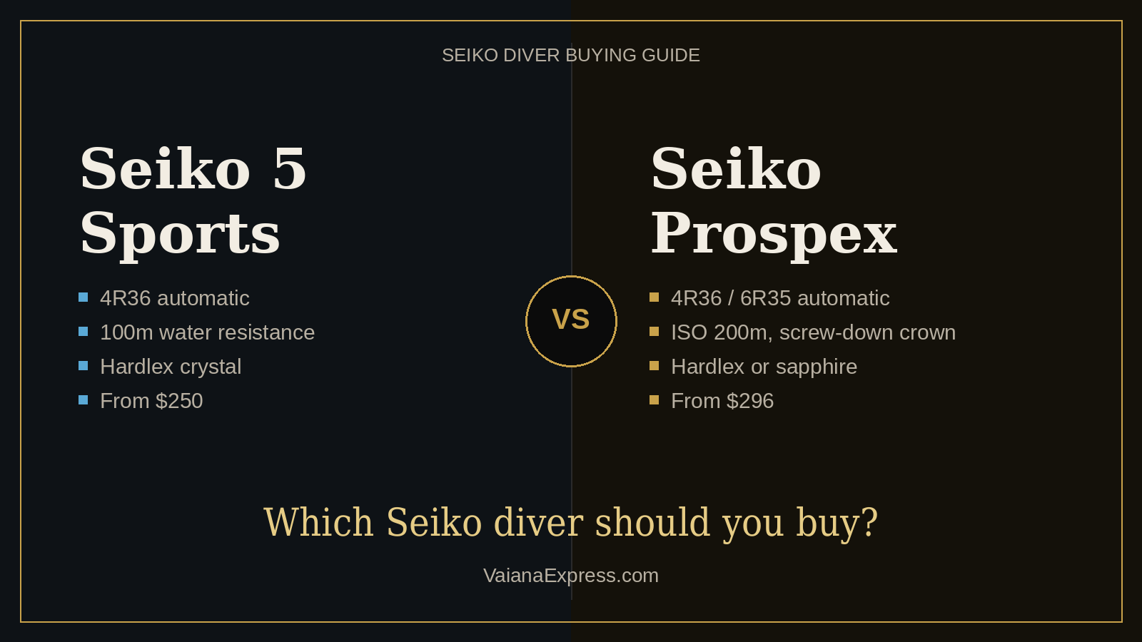 Seiko 5 Sports vs Seiko Prospex comparison cover — which Seiko dive watch to buy, from VaianaExpress