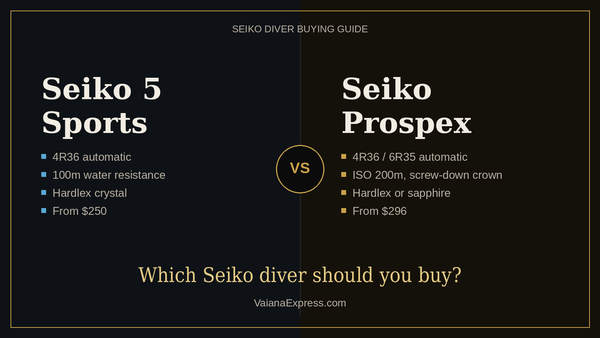 Seiko 5 Sports vs Seiko Prospex comparison cover — which Seiko dive watch to buy, from VaianaExpress